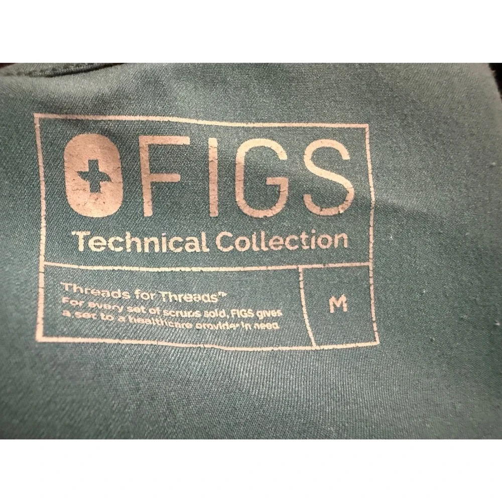 Figs technical collection